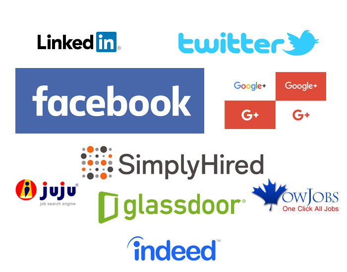 Cloud of logos from different platforms like LinkedIn, Facebook, Indeed, simply hired, etc