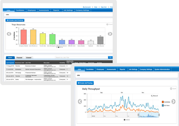 Screenshot activity dashboard