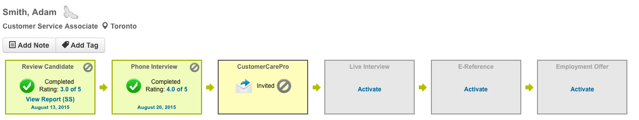 screenshot employment process